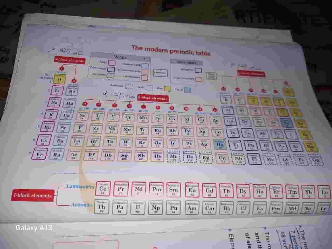 معلم  رياضيات وفيزياء وكيمياء