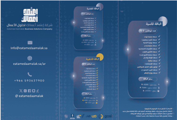 Rest your mind.. Leave your business licenses to us!