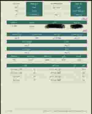 ارض شرق الرياض حي الشعله علا شارعين