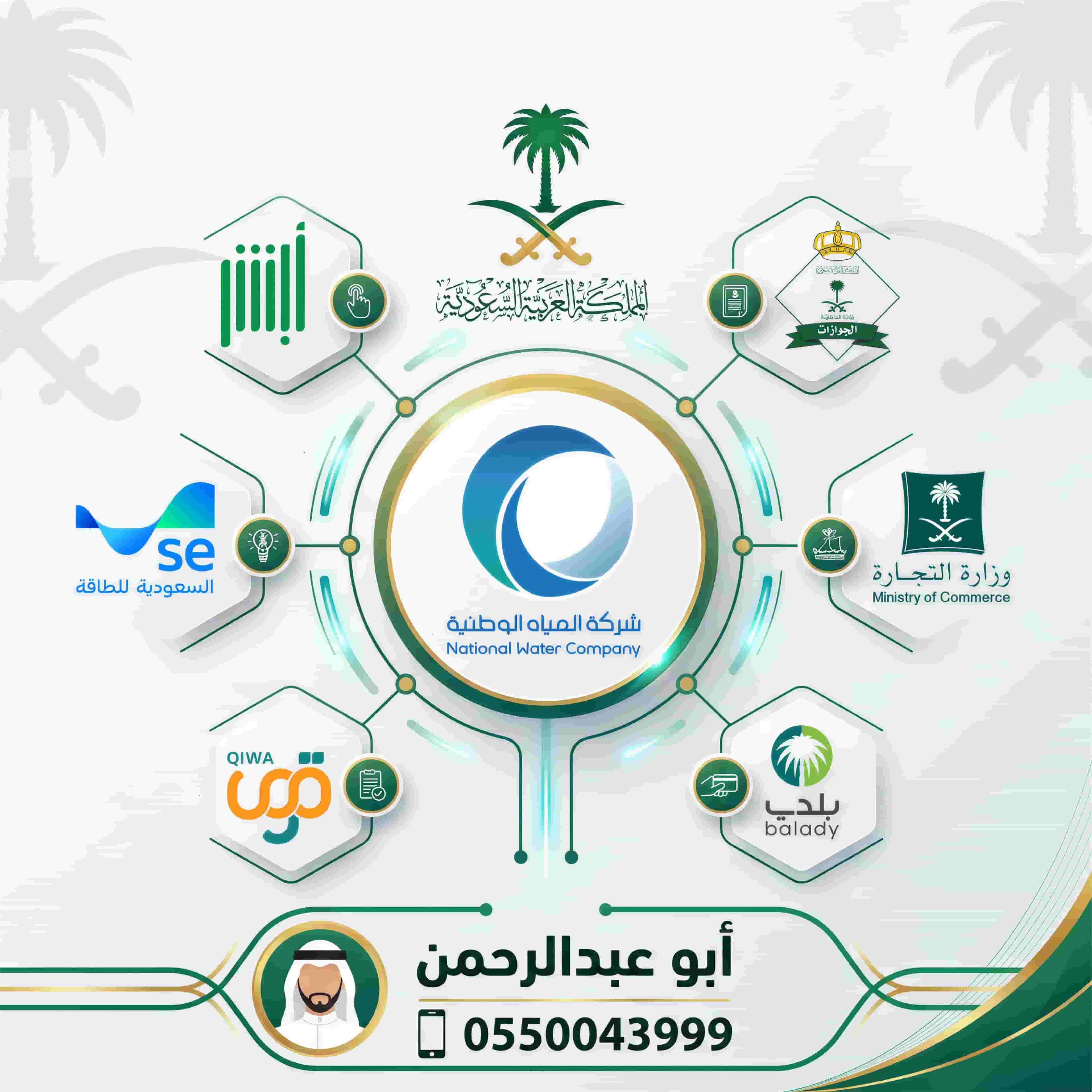 Feedback from the National Water Company and other electronic services