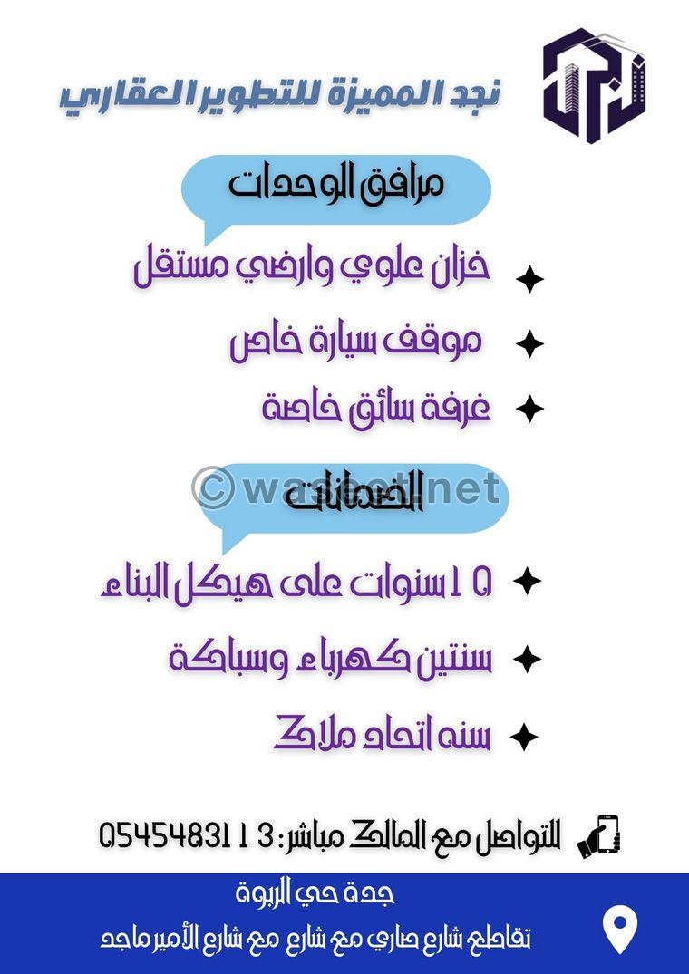 منزل فاخر يجمع بين الاناقة والراحه 1