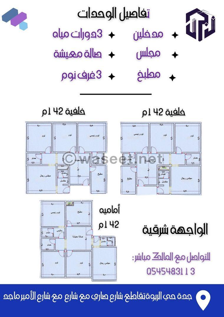 منزل فاخر يجمع بين الاناقة والراحه 2