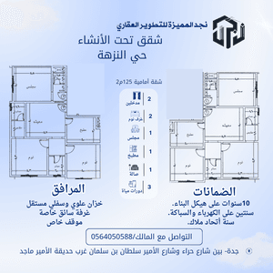 حان وقت امتلاك عقار خاص فيك 