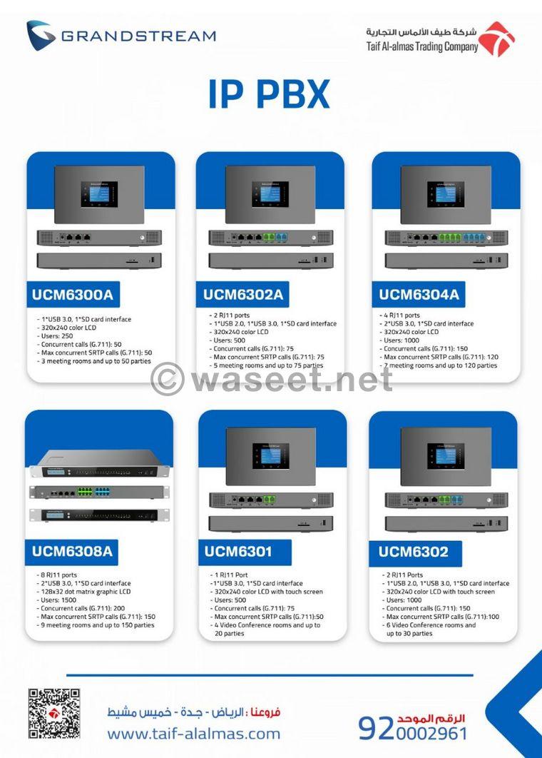 سنترالات ip للشركات الصغيرة   5