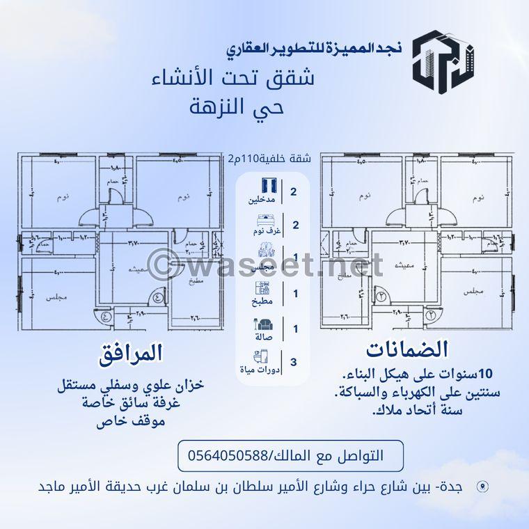 حان وقت امتلاك عقار خاص فيك  2