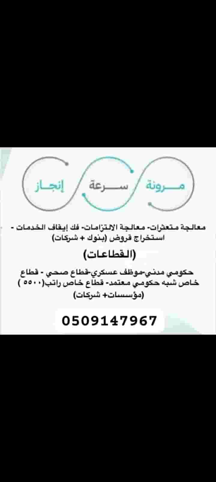 Repayment of defaulters Repayment of defaulters