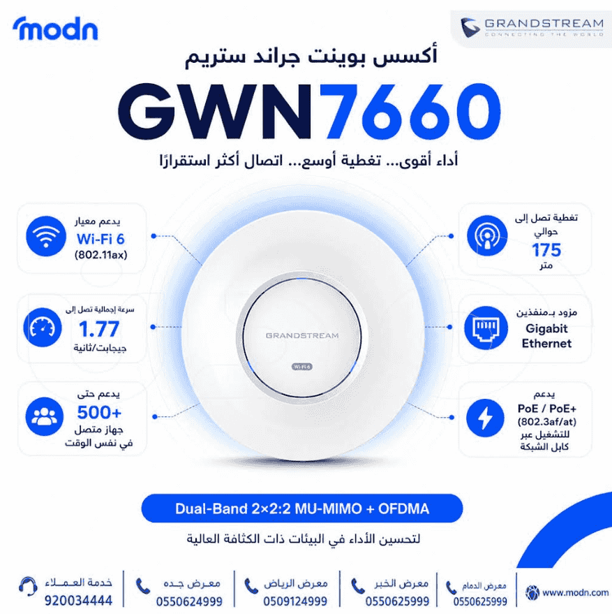 Access Point Grand Stream GWN7660 Access Point Grand Stream GWN7660