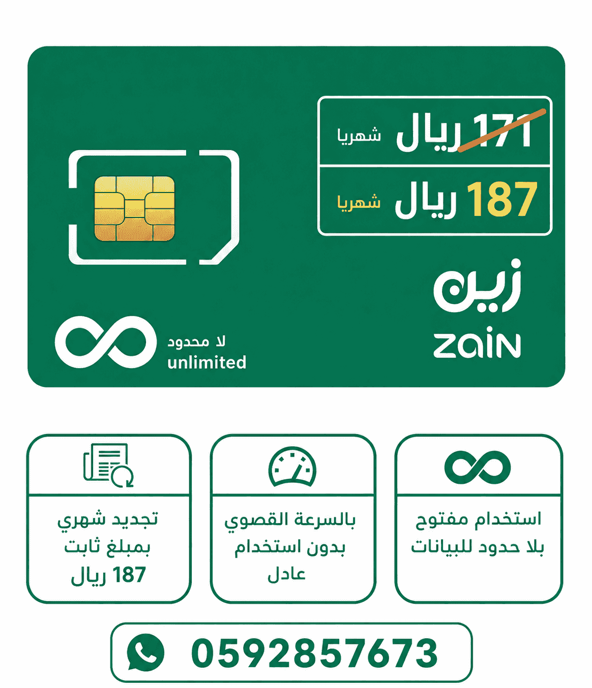 The old Zain 171 net offer is open and the speed is unlimited The old Zain 171 net offer is open and the speed is unlimited